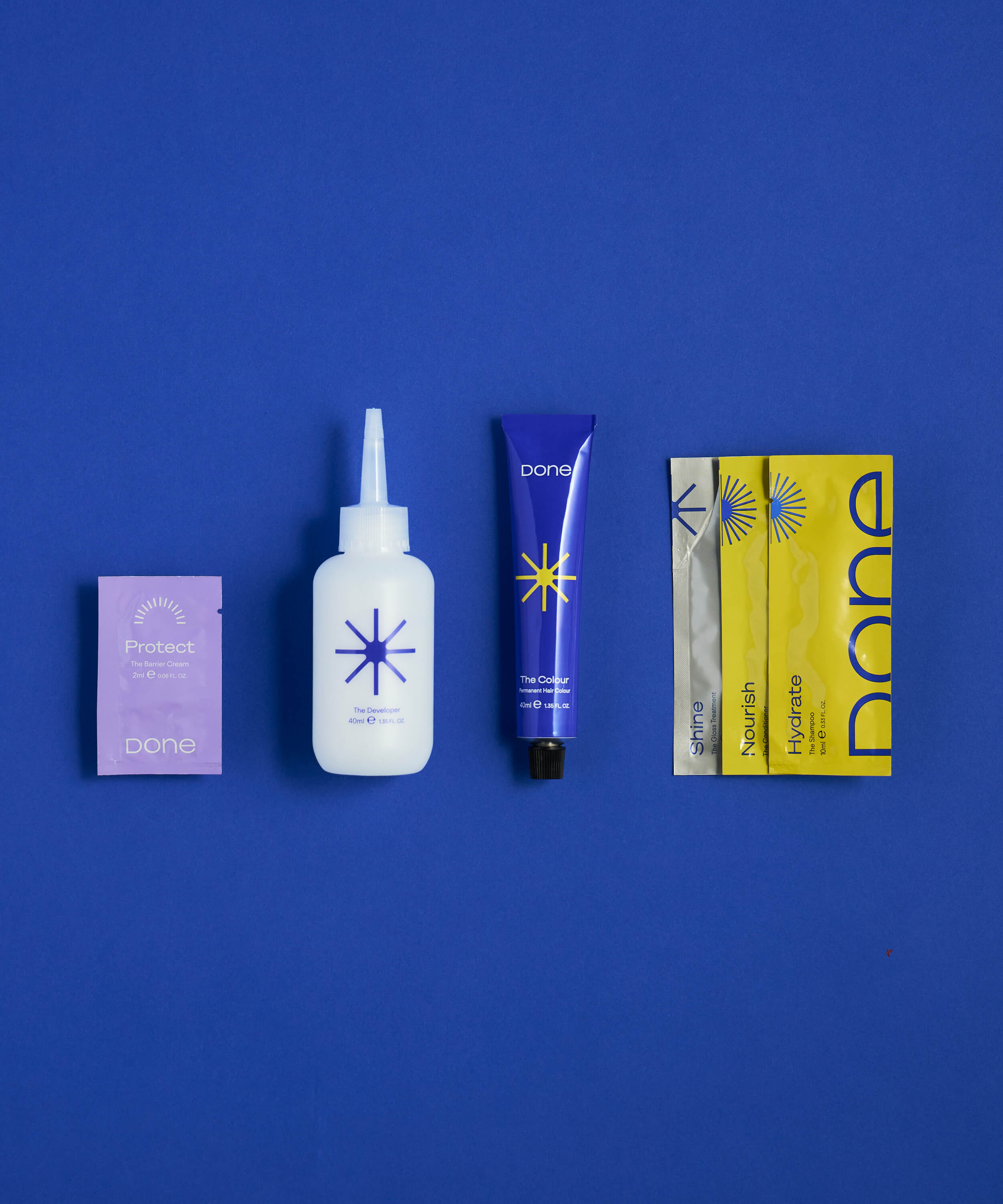 Ultimate Root Retouch Kit