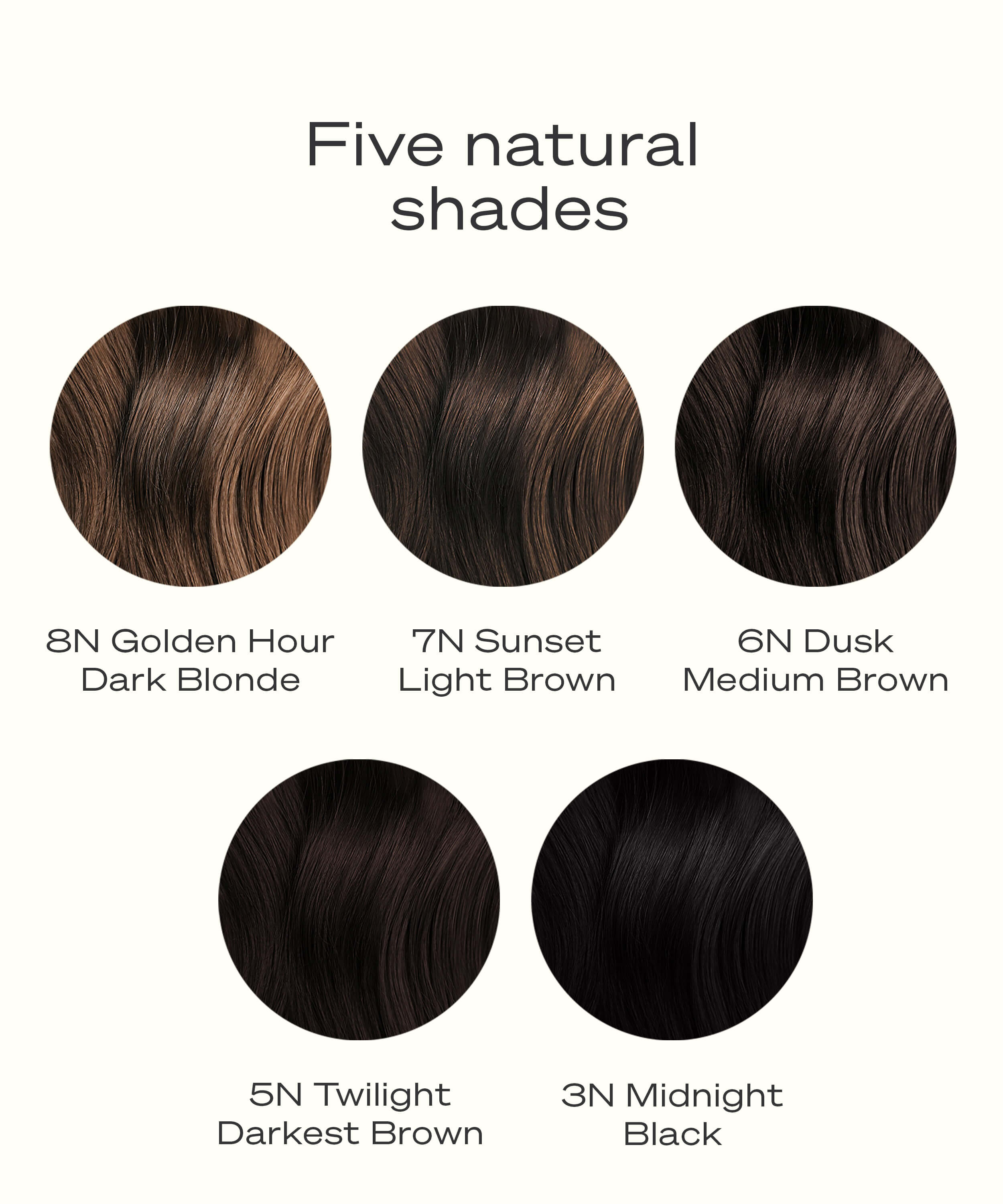 Ultimate Root Retouch Kit